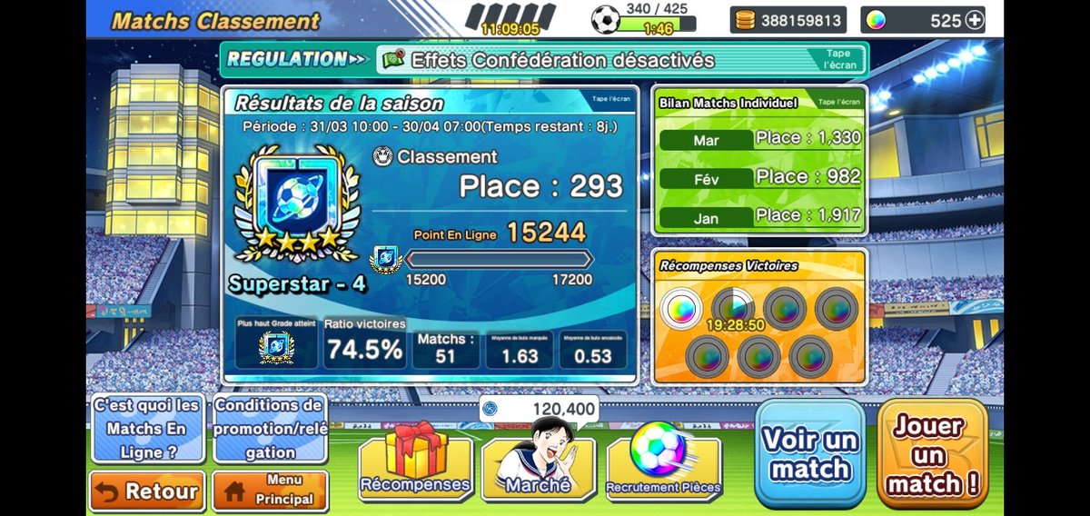 ChamStepner's tweet photo. Ma 1ère fois en SS4... bon bah on va arrêter  le pvp, plus rien à faire dessus 
On va patiemment attendre l'anniversaire en Juin maintenant 
#CaptainTsubasaDreamTeam https://t.co/2rd2t0AqEV