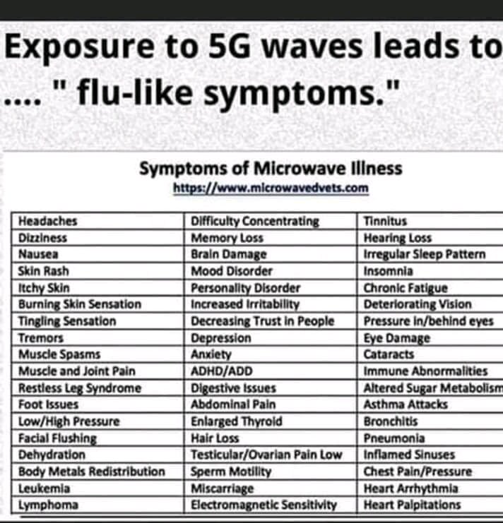Saqibilalbaba's tweet photo. 2003 - 3G introduced to the world
2003 - SARS outbreak 

2009 - 4G introduced to the world
2009 - Swine flu outbreak 

2020 - 5G introduced to the world
2020 - Coronavirus outbreak

☣👁☠⚰#COVIDー19 #coronavirus #5GCoronavirus #5GKILLS https://t.co/gY7bH8DDPo
