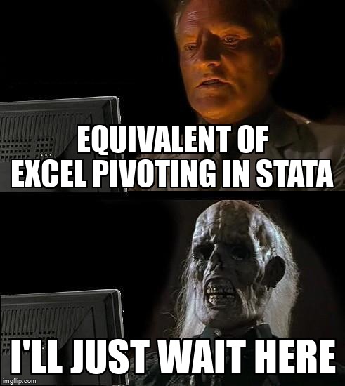 Got My Pivot Table Working Politics Political Memes