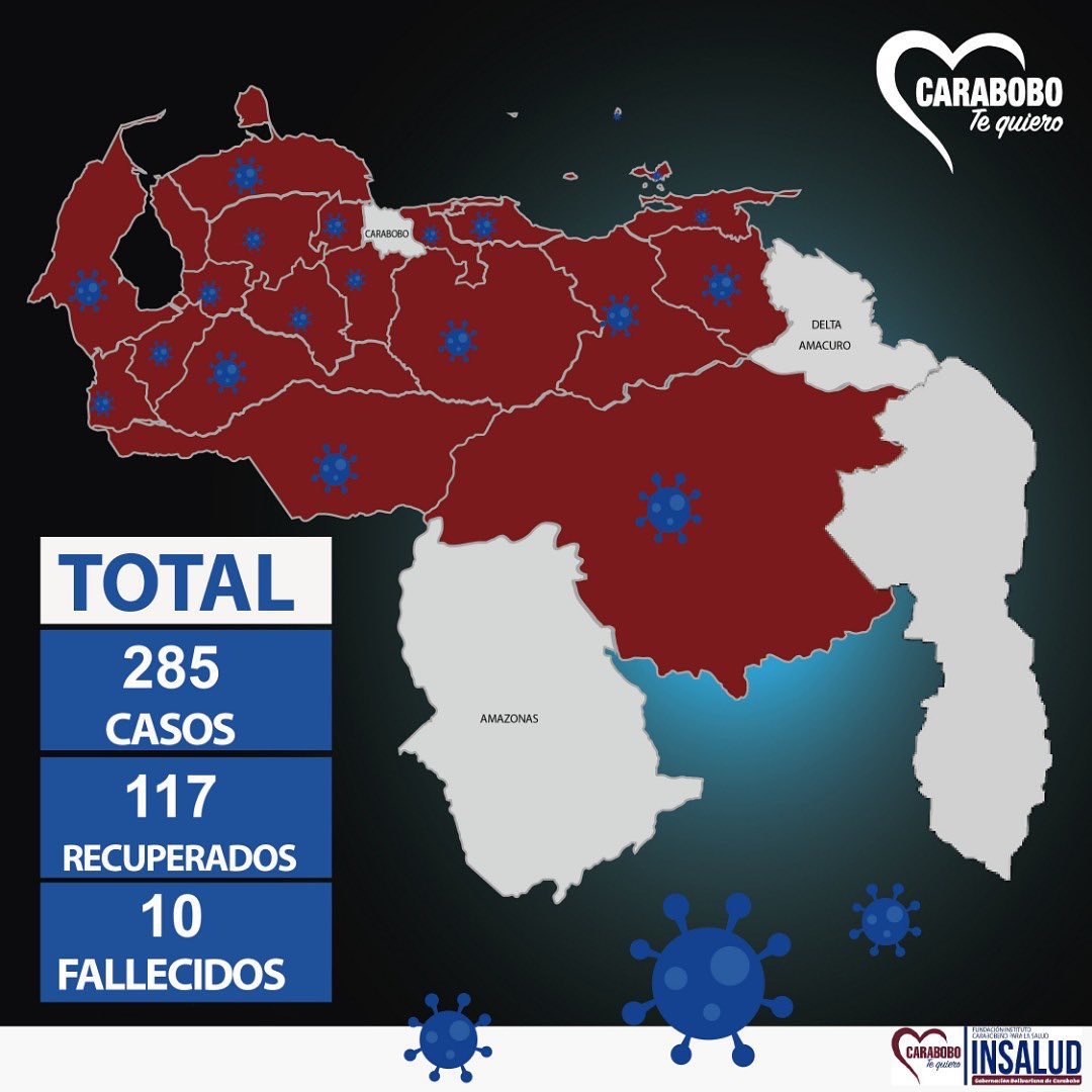 Rafael Lacava tweet media