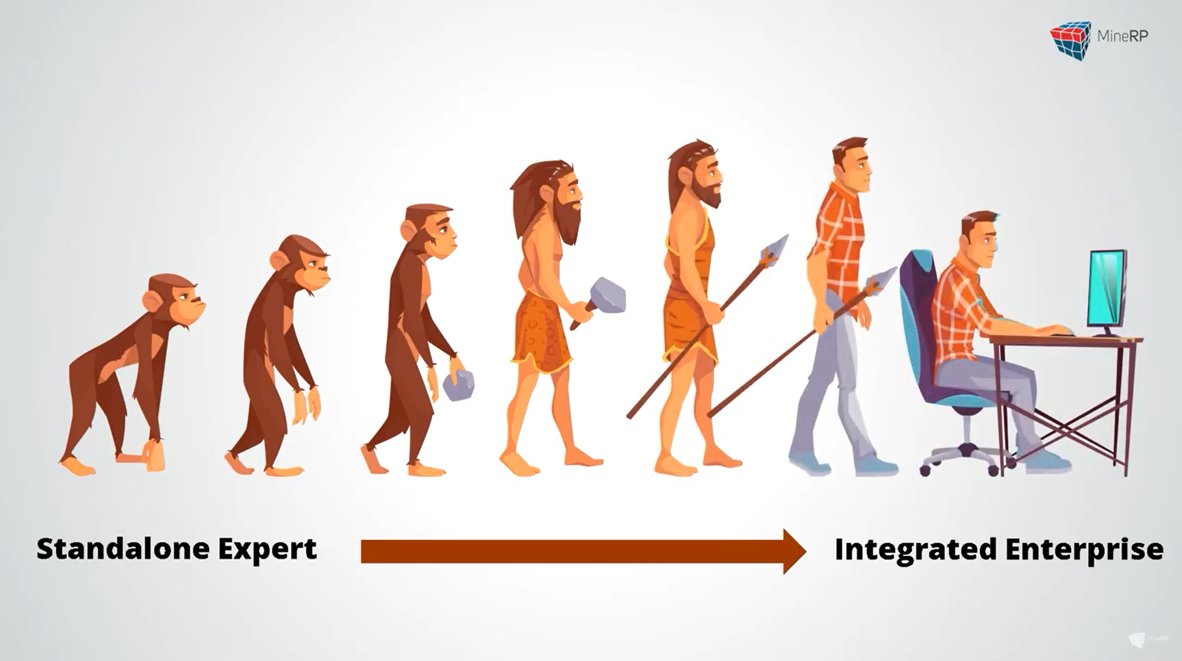 Watch this video about why MineRP keeps talking about platforms, and how to distinguish between real platforms and pretenders... youtu.be/q5QKsPW0cdM 
#mining #platform #integrated #bigdata