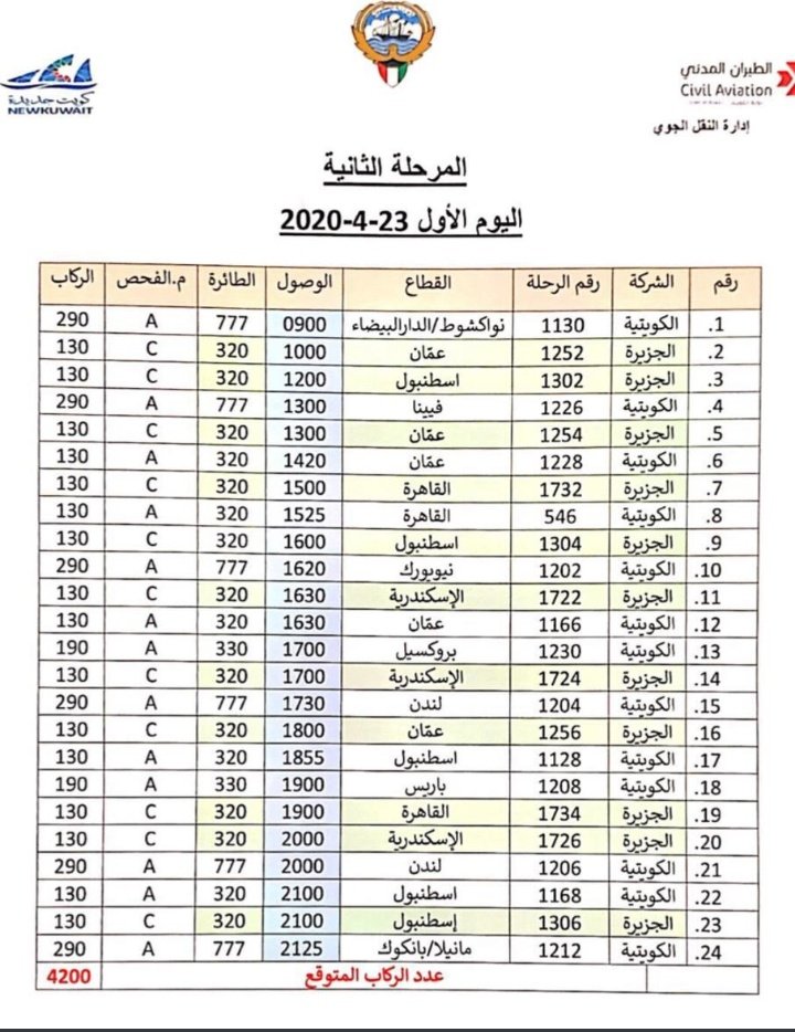 رقابة tweet media
