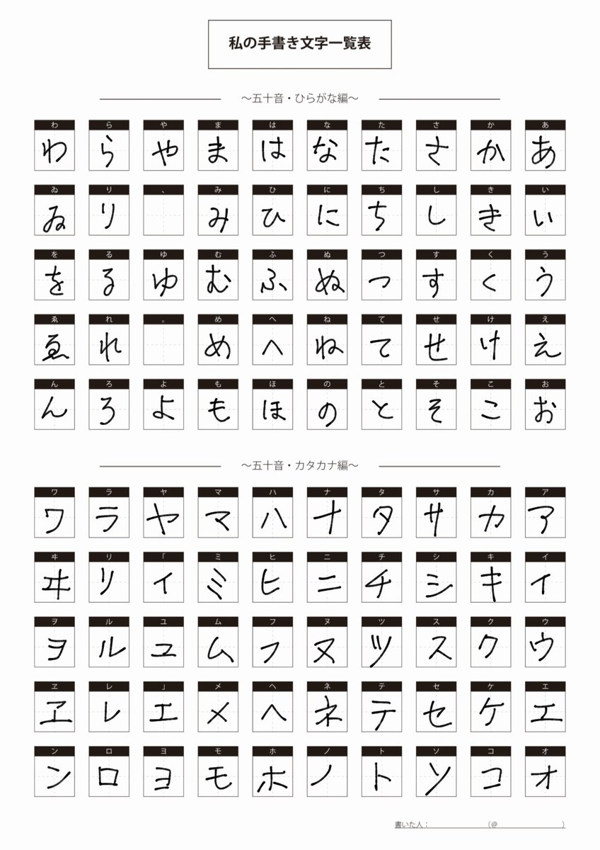 稚代 בטוויטר 手書き文字コレクション 字がへた