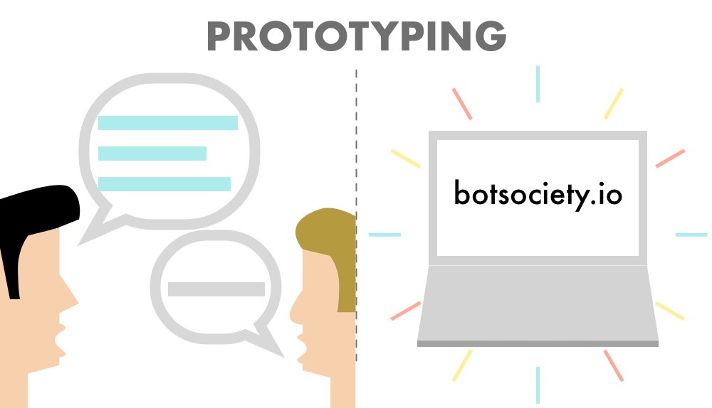 VUIpatterns's tweet photo. In this post, @botsociety is included as a great tool for prototyping VUI:
https://t.co/5a1b5uvkYe https://t.co/lpSO6JXMTP