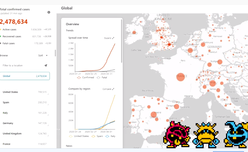 gamegodstv's tweet photo. April 21th 
Almost 2.5 million cases globally.
We gotta keep this from climbing.  Plz follow the #StayHome &amp; #SixFeetApart rules.
Stay safe &amp; Game On  #staysafeandgameon 
#FlattenTheCurve #GameGods 
#COVID2019 #CoVid19
https://t.co/uf1Wuy3m6j https://t.co/DIYLfuXllJ