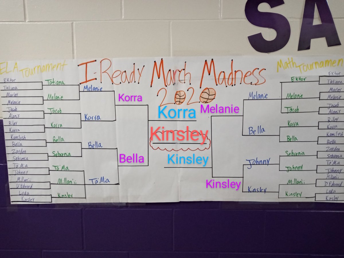 anisadventures's tweet image. We have a champion! We may have had some delays, but #COVID19 couldn&apos;t stop us from completing our extra long #marchmadness! 🎉🏆 🏀
#adventuresinsecond #betonus #marchmadness2020 #iready #distancelearning #onlineadventures
