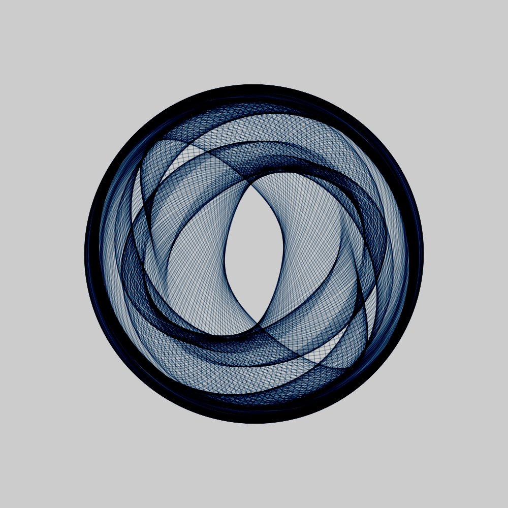 副産物

#Processing #creativecoding 
#generative