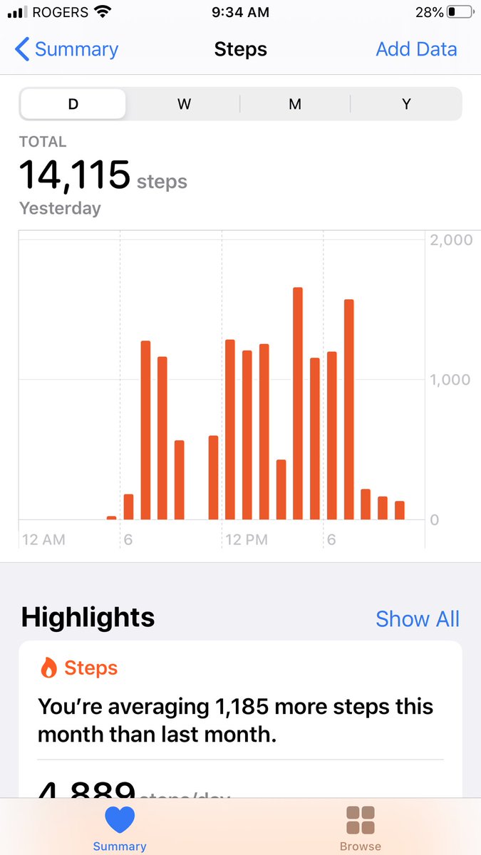 LissaRN23's tweet photo. I usually walk a lot at work, but the last 2 months have been insane! My feet are killing me and my shoes are not holding up! #neednewshoes #frontlinefootcare #mybunioniskillingme. Anyone have suggestions for new durable shoes?10.76 km in a 12 hour shift. #emergencyRN @saucony https://t.co/nyttETtdBd