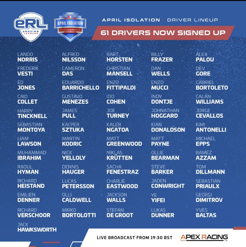 Looking forward to Round 3 of the April Isolation F3 Championship around Silverstone with the biggest grid yet, take a look at the amazing line up below!