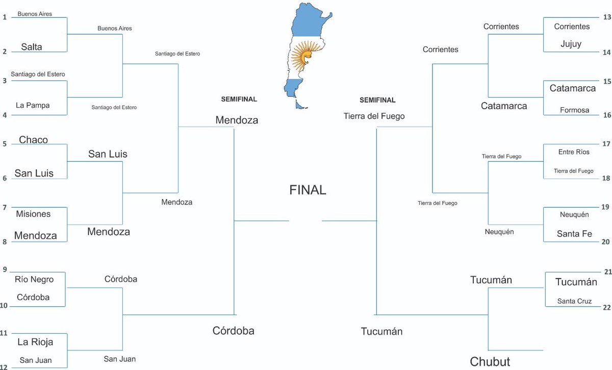 Don Nariz tweet media