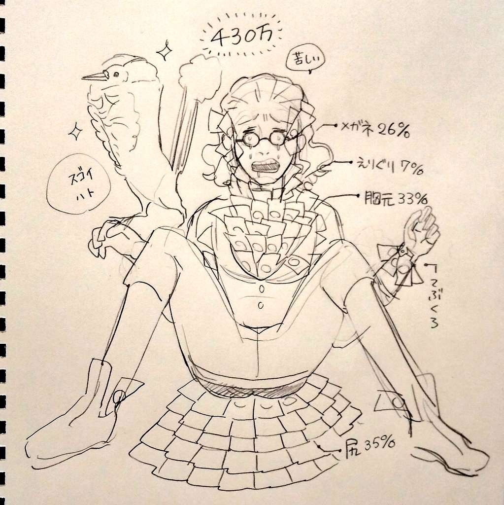 おやちん430まんえんマン～品種改良ハト 
