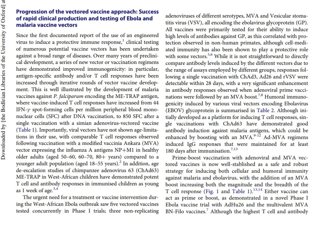 The  #SarahGilbert  #JennerInstitute  #Ebola  #ChAd  #vectors were to be the gateway to the 'rapid clinical production' of 'NOVEL' prime & booster  #vaccines .  #TCells  #MVA