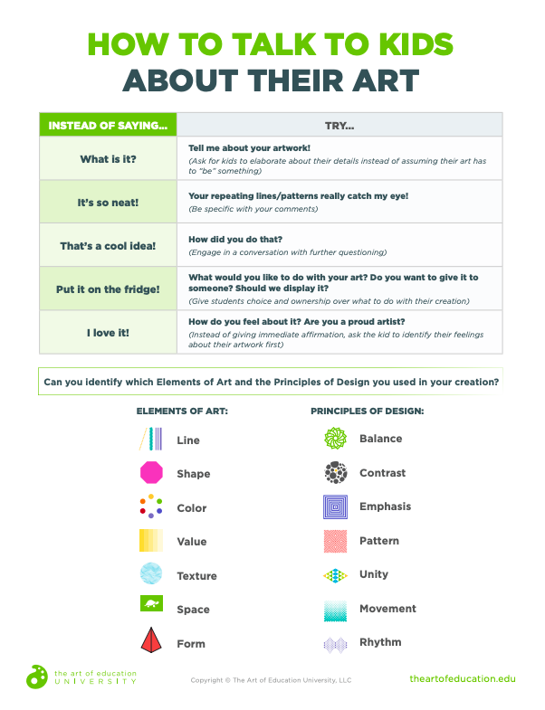 theartofed's tweet photo. How to Talk to Kids About Their Art https://t.co/JvxZTOrst7 https://t.co/vd4BgvlHna