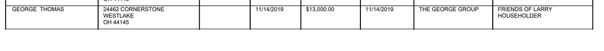 First speaker today: Cleveland restaurateur Thomas 'Tony' George. He begins by complimenting Speaker Householder.George is a major political donor. He's given $100K+ to GOP, and 35K+ to Democrats.You know what that buys you? Access to speak directly to lawmakers.