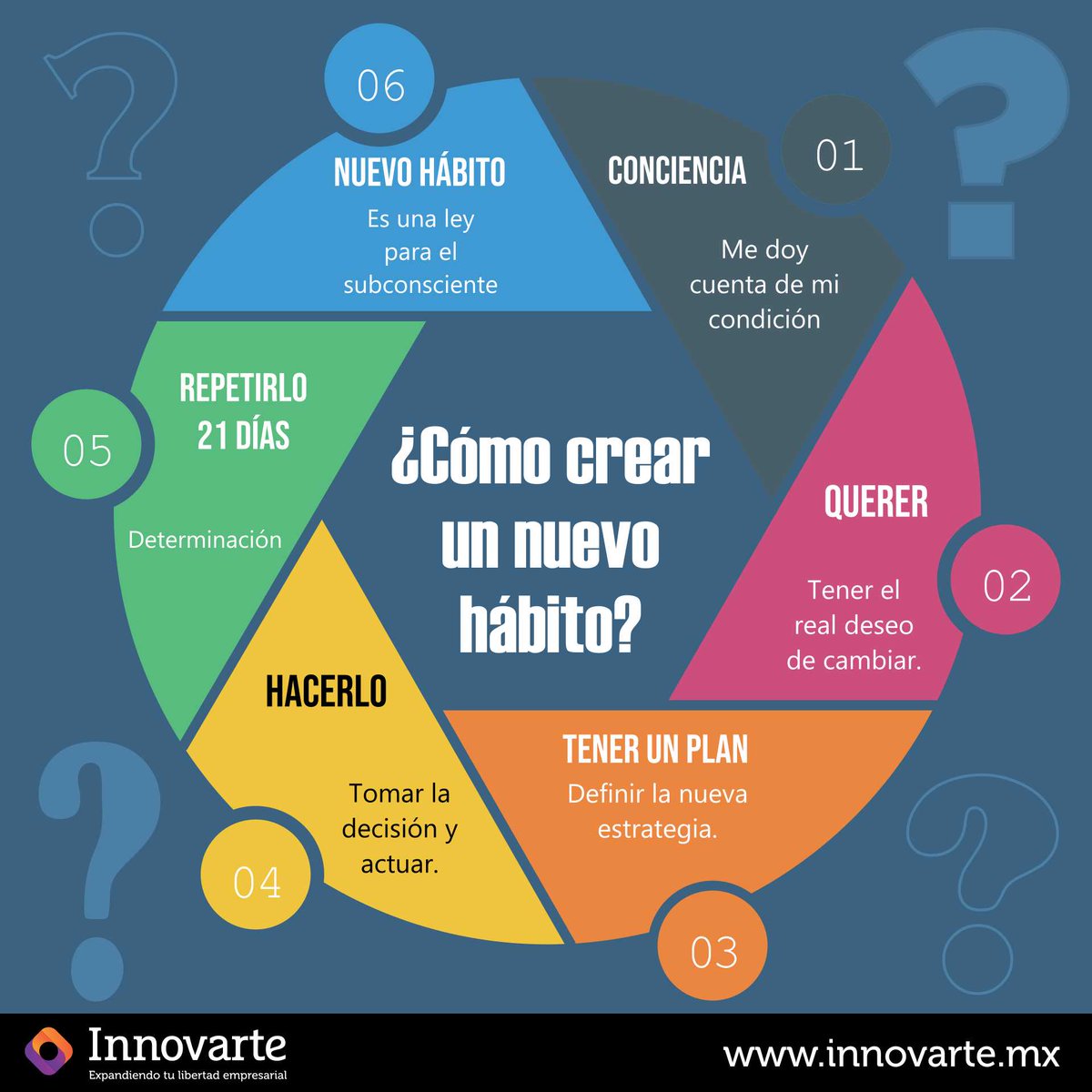 Alejandro Valdes tweet media