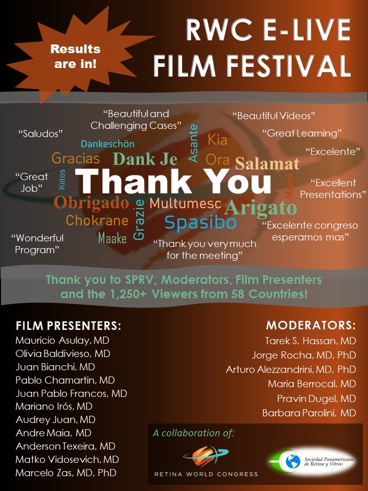 RWCRetina's tweet photo. Retina World Congress, and on behalf of Sociedad Panamericana de Retina y Vitreo (SPRV), would like to thank all for taking part in our April 19 Film Festival. 1,250+ viewers from 58 countries! #ophthalmology #eyedoctor #eyesurgeon #retina #eyedisease #SPRV #AAO #ASRS #RWCRetina https://t.co/TeTahUVUIl