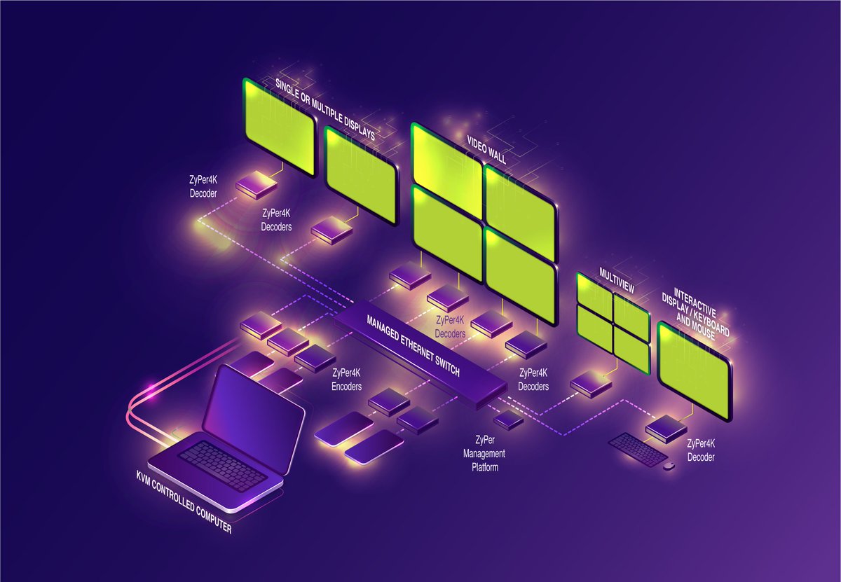 beyond_forward's tweet image. Designing during a pandemic, we&apos;re all creating in a new, unknown landscape. Read about this &amp;amp; more: beyondforward.net/the-new-landsc… #graphicdesign #webdesign