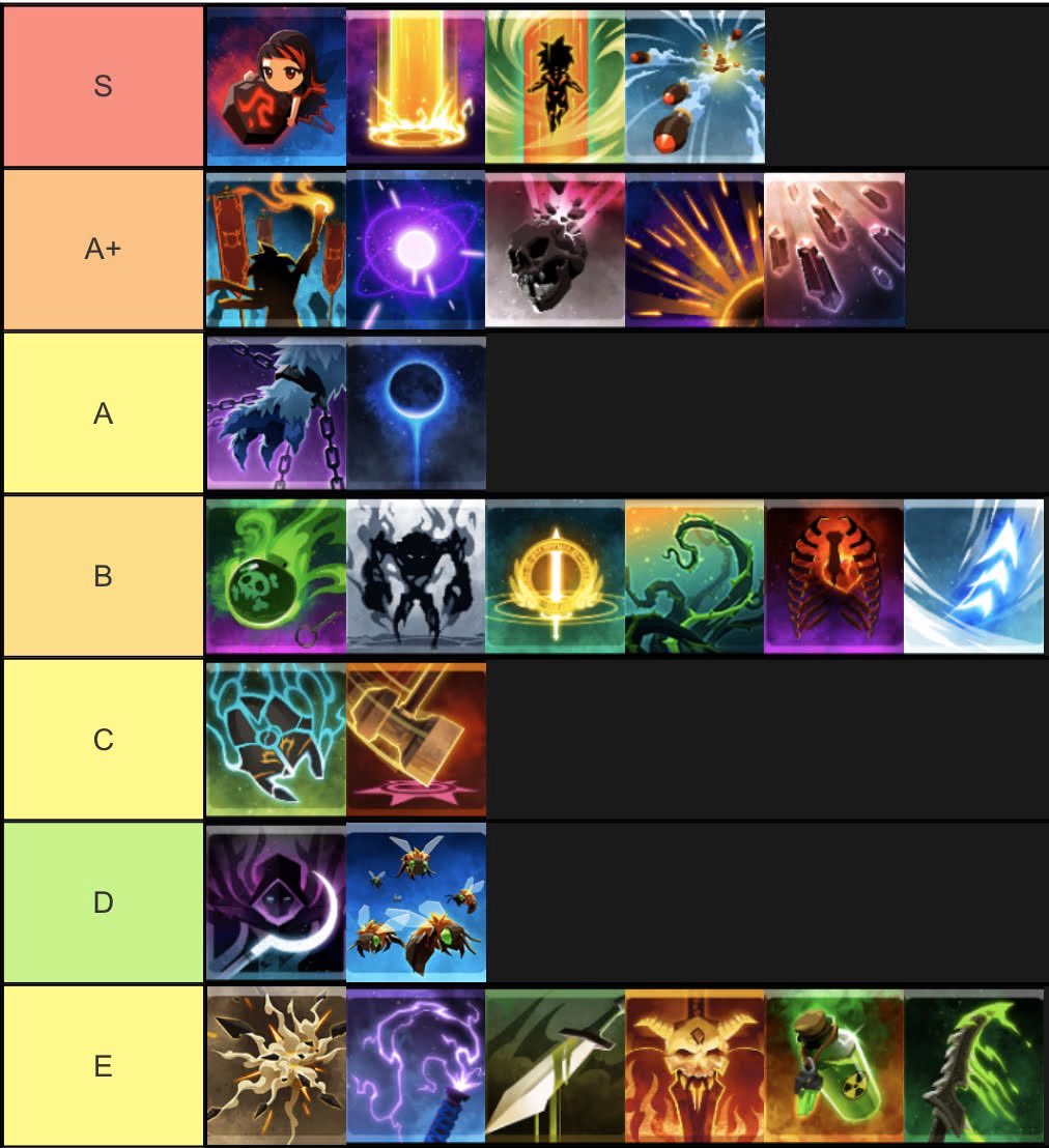 Tt2 レイドカードようわからんかた向けガイド Togetter