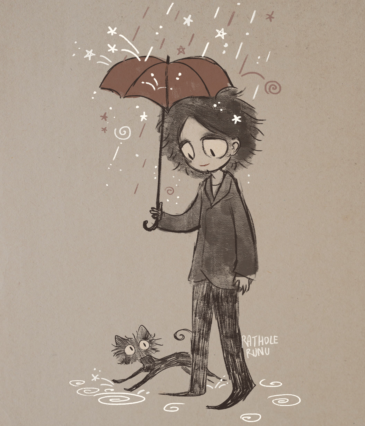 Happy birthday Robert Smith 