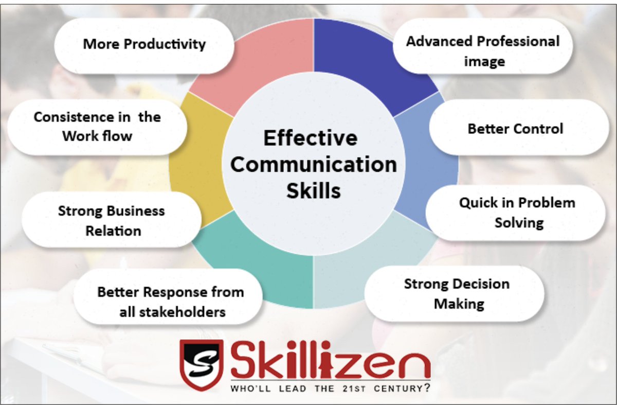 Skillizen's tweet photo. Today, for both the business world and in private life communication is very significant.

Visit us to find out more - https://t.co/KoT9xlyweH

#skillsforlife #communication #teachers #students #parents #child #children #kids #Productivity #decisionmaking #leadership https://t.co/Qoub7Ch8FS