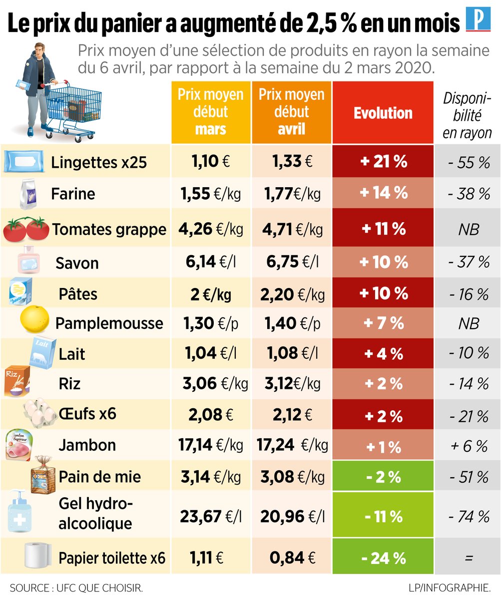 Le Parisien tweet media