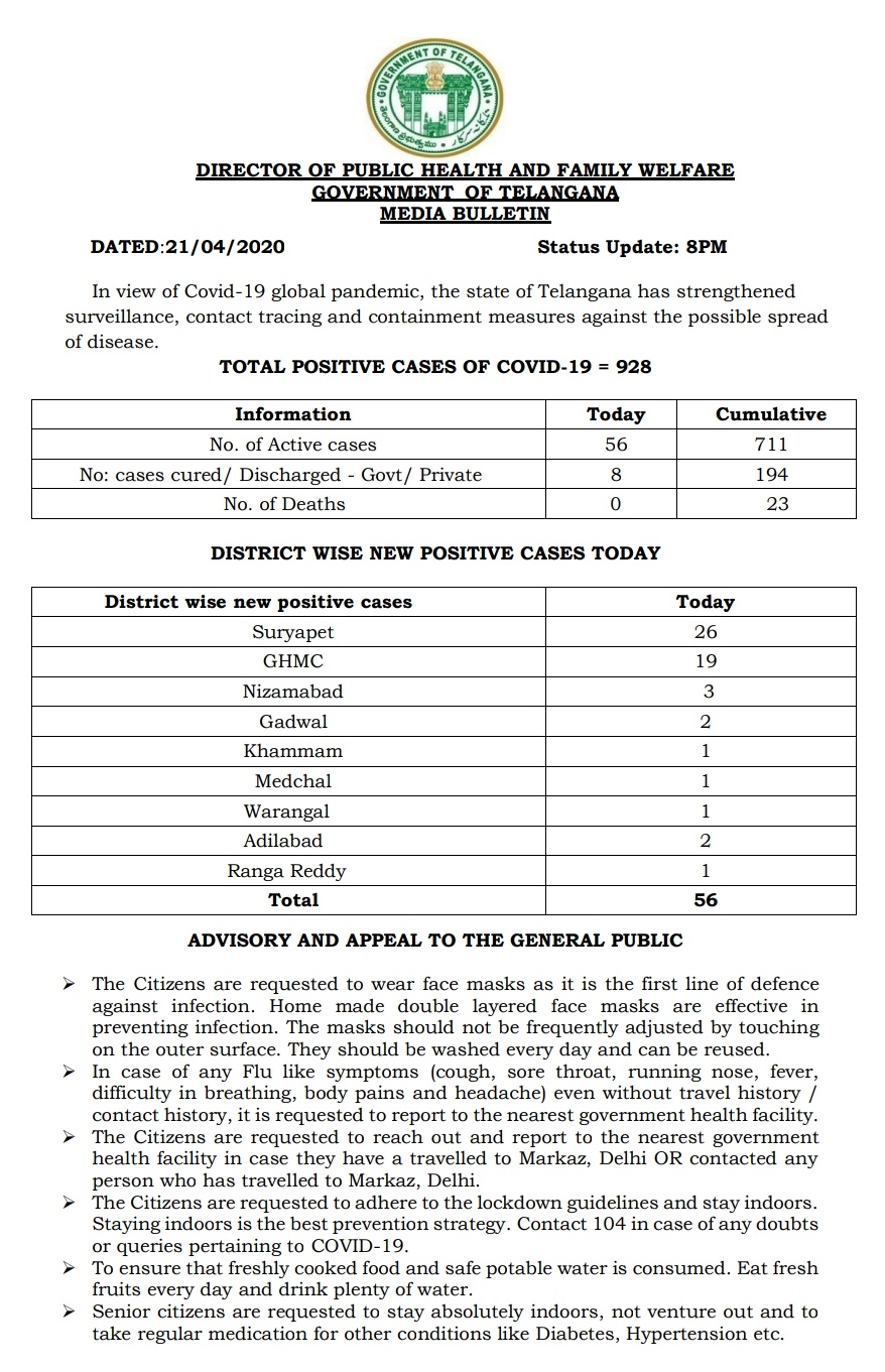 Eatala Rajender On Twitter Media Bulletin On Status Of Positive