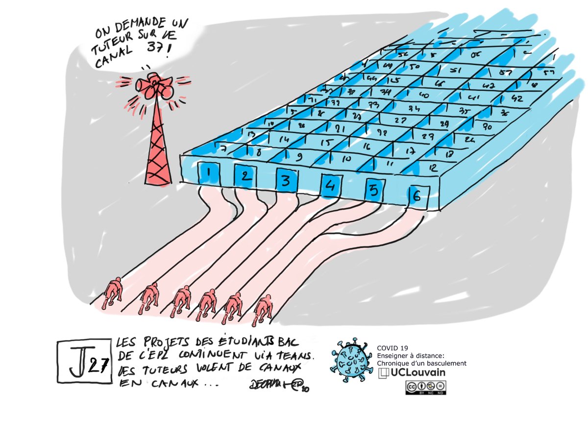 Louvain Learning Lab (@louvainll) on Twitter photo Retour des vacances en force à l'<a href="/EPL_UCLouvain/">EPL_UCLouvain</a> avec l'arrivée des tuteurs volants sur Teams. Surréaliste ? Pas tant que ça ! 😉
Et vous, il était comment votre retour ?
Retrouvez toutes les chroniques du basculement #COVID19 sur notre blog 👉louvainlearninglab.blog/enseigner-dist… Retour des vacances en force à l'<a href="/EPL_UCLouvain/">EPL_UCLouvain</a> avec l'arrivée des tuteurs volants sur Teams. Surréaliste ? Pas tant que ça ! 😉
Et vous, il était comment votre retour ?
Retrouvez toutes les chroniques du basculement #COVID19 sur notre blog 👉louvainlearninglab.blog/enseigner-dist…