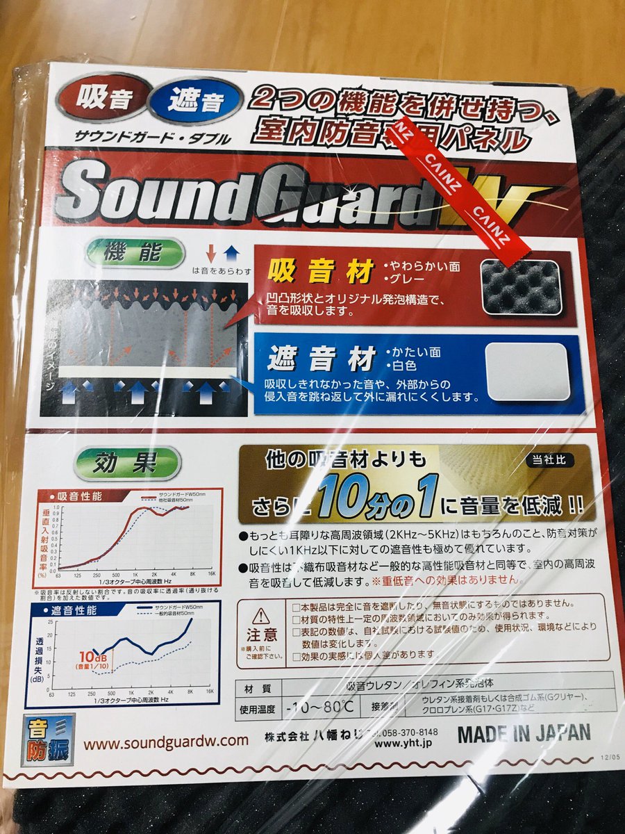 湊彩 みなとあや ナレーター 声優 Twitterren 発声する向きや部屋などの調整を 試行錯誤した結果 1番響かない部屋の角で 買ってきた1mのドデカ吸音材を 正面に置いたのが録音によさそうでした これで録音がまたできるぞー O 声優 だいてぃーさんありがとう