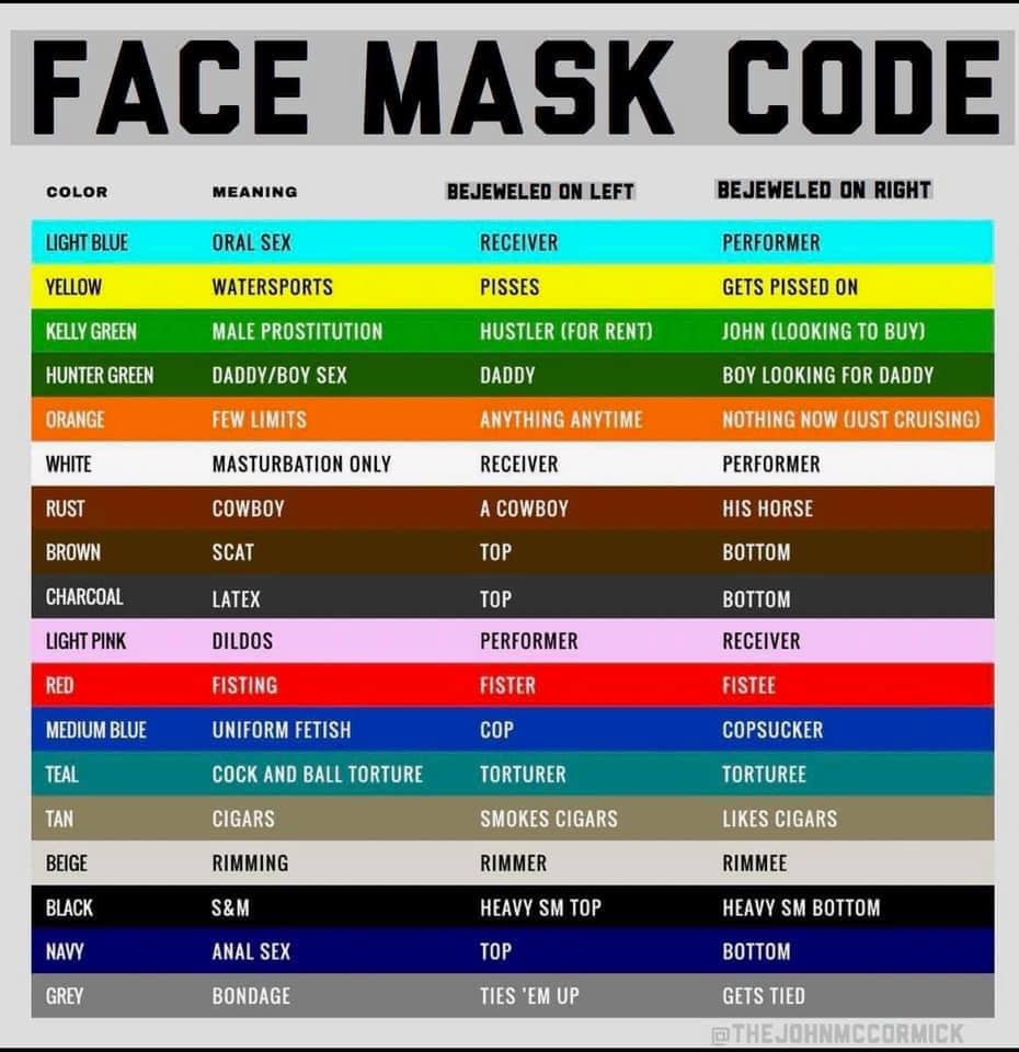 Celebrate #TwistedTuesday by tagging yourselves, babes 💜💋