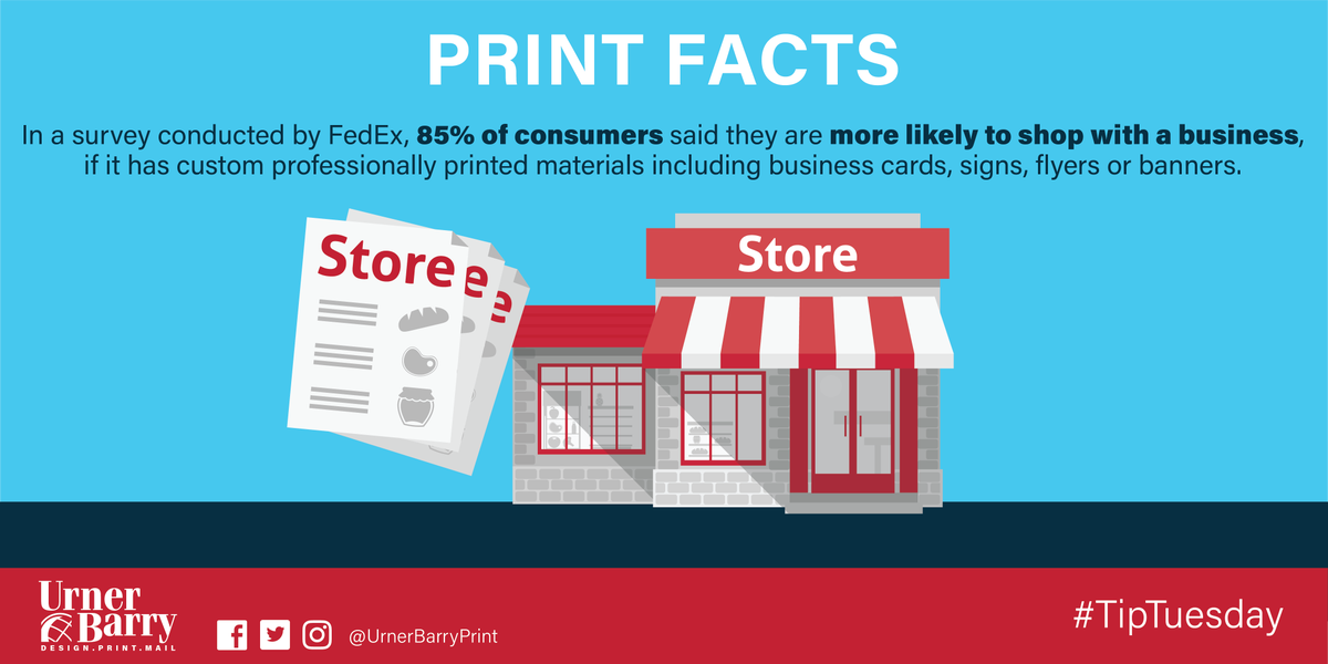 SelectDPM's tweet image. Did you know 85% of consumers said they are more likely to shop with a business if it has custom professionally printed materials including business cards, signs, flyers or banners? #TipTuesday #PrintIsEssential #UrnerBarryPrint