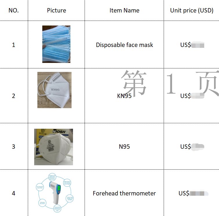 CCTVCamera8's tweet photo. Face mask, KN95, N95 and thermometer. Pls contact me Whatsapp/Wechat: +86 18588961861  #kn95  #facemask  #n95usa  #disposablefacemask #kn95italy  #kn95spain https://t.co/IX2WPt1j8g