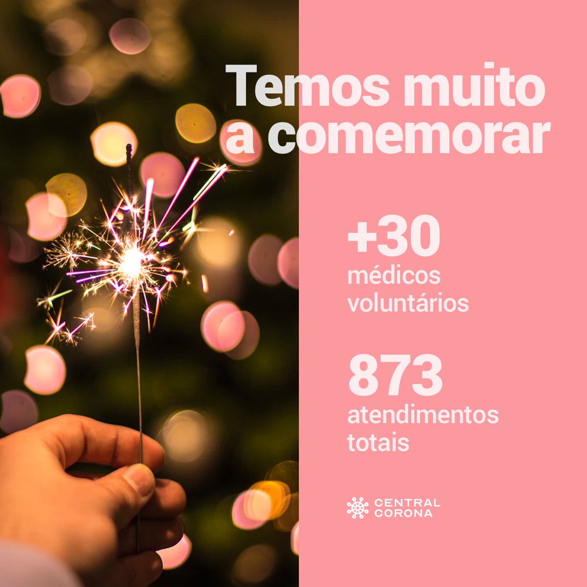 central_corona's tweet photo. Apesar do pouco tempo, já temos muito o que comemorar! 🥳
 
Quanto mais força unirmos, mais longe chegamos! Precisamos de você nessa luta! Torne-se um médico voluntário: https://t.co/jUv2TtVkjG https://t.co/Tk2hPfrVUm