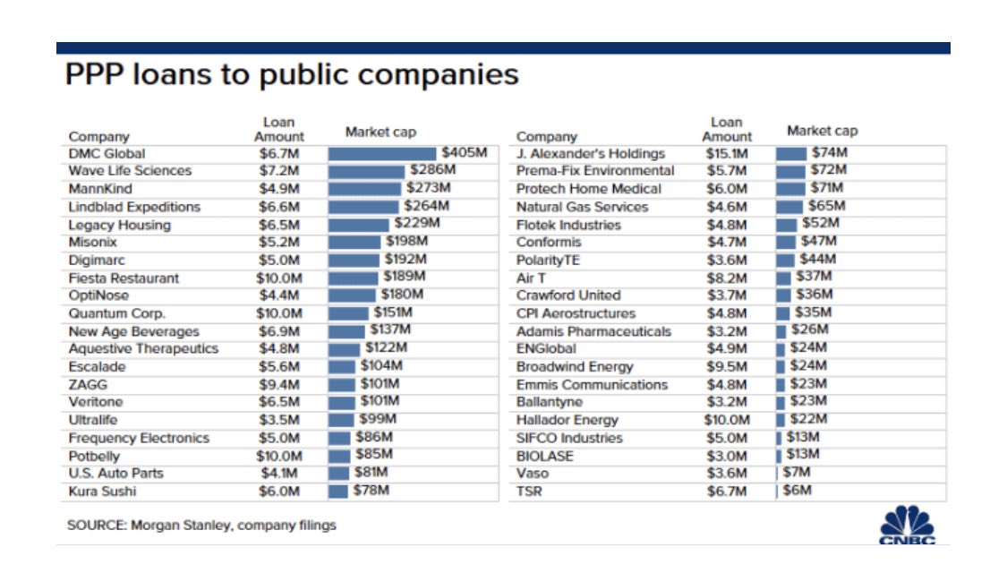 Marcus Lemonis on Twitter: &ldquo;https://t.co/pKMbu33SDL&rdquo; / Twitter