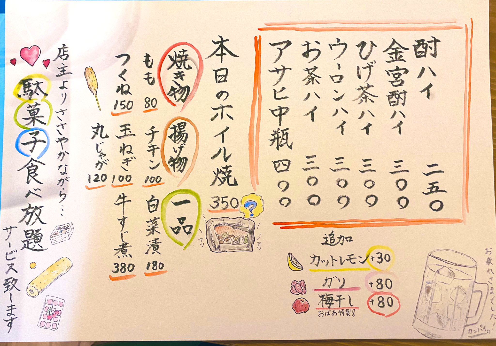 吉田愛梨 A Twitter 筍を描いて月山竹が恋しくて 雑に絵描き おばあちゃんに送るよ そして飲食店のメニューも頼まれて描きました 難しい このご時世で仕入れが難しくなったり メニューを減らしたり テイクアウトをはじめたり 色々変わった
