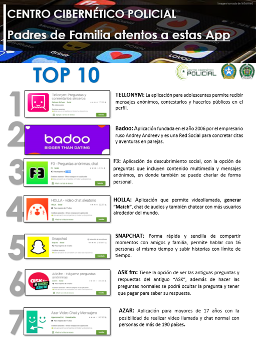 CaiVirtual's tweet image. En este aislamiento preventivo acompañemos a nuestros 🧒,👦,👧, cuando se encuentren en el  🖥️ ¿Sabemos cuales de estas aplicaciones están en los dispositivos móviles de nuestros 🧒,👦,👧? 
#SomosUnoSomosTodos 
@DIJINPolicia @PoliciaColombia 
#AlertaDelDía