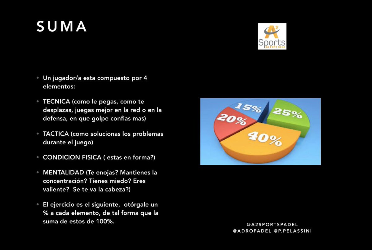 🇪🇸 Como plantear una estrategia en el Pàdel.   Parte 1.  Como juegas tu?   #a2sportspadel #padel #mallorca #gestionpadel #gestion #clasespadel #deporte #salud #stagepadel