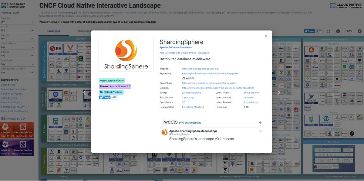 gp_pulipaka's tweet image. #ApacheShardingSphere is the Latest Apache Top-Level Project. #BigData #Analytics #DataScience #AI #MachineLearning #IoT #IIoT #Python #RStats #JavaScript #ReactJS #CloudComputing #Serverless #DataScientist #Linux #Programming #Coding #100DaysofCode 
bit.ly/3cDgYhy