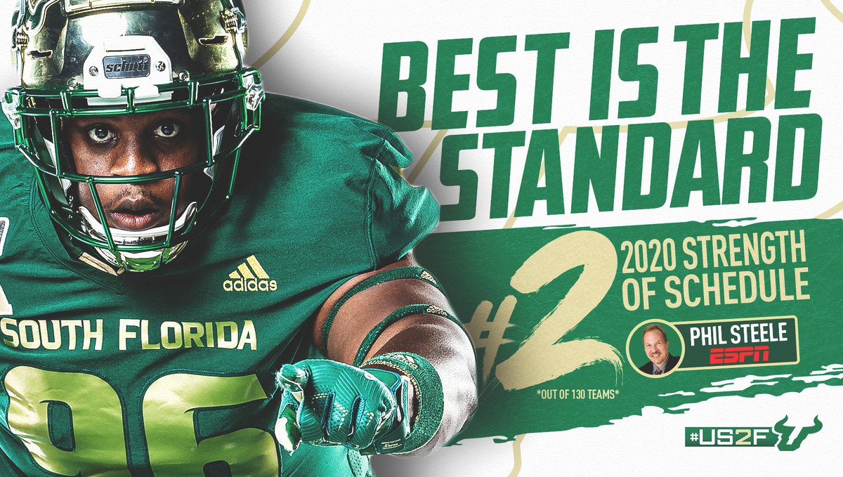 Usf 2024 football schedule
