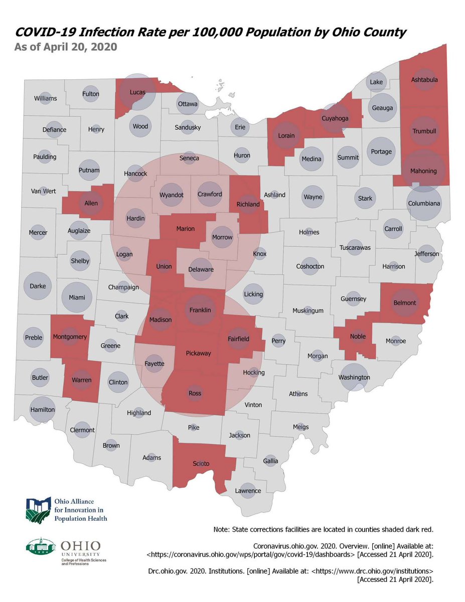 Moderate rate of increase between Monday and today with an overall 6.2% gain. Marion had a significantly slower rate of 3%, yet Pickaway infections continue to grow with a 31% increase.