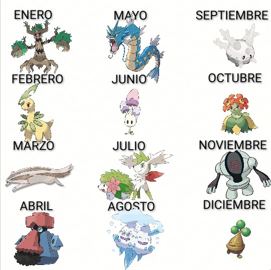 💧Azul💧 в X: „¿Qué Pokémon eres? Temática: Tipo Normal ⬜ / X