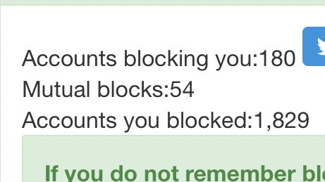 gothchul's tweet photo. never sure if im surprised about how many people have me blocked or more surprised the number isnt higher https://t.co/7jUjMHvDO7