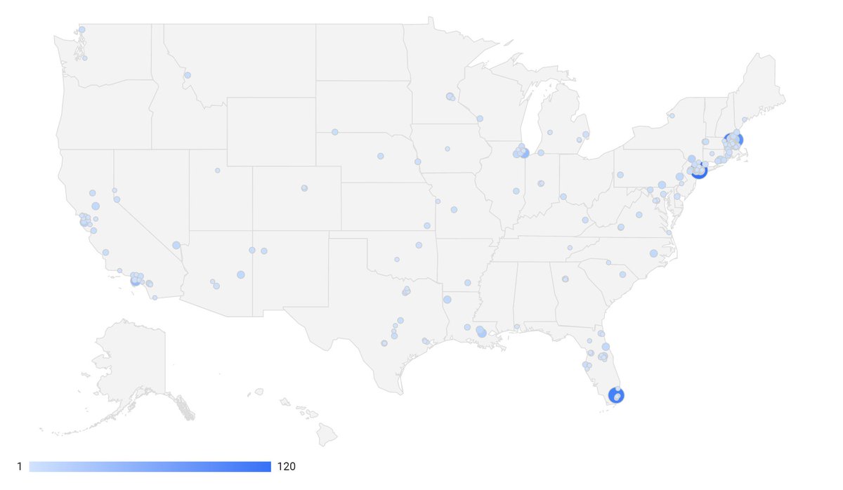 The last few weeks have been sprint to get #ppe where it's needed. 

Here's a map of the 431 institutions in 42 states who've received PPE through <a href="/MasksOnOrg/">MasksOn</a>. 

This kind of open-source logistics effort is the future!