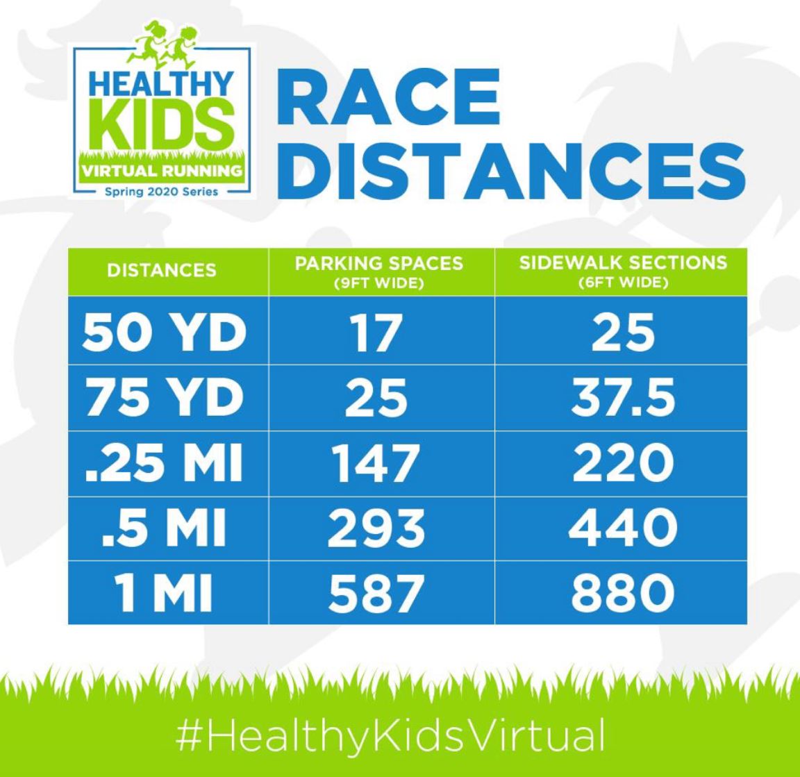 VanUSAsports's tweet photo. Inspire your little ones (aged 2-14) to #GetUpAndGo with @HealthyKidsRS' Running Series from May 3-June 7! 🏃‍♀️🏃 

Go the appropriate distance &amp; log your time! #HealthyKidsVirtual

More info: https://t.co/RC95GPinNV #VanUSAsports https://t.co/TZp849AzlZ
