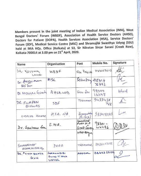 Indian Medical Association (IMA) &amp; 7 other medical organizations have collectively written to West Bengal CM. Letter states, "Real-time, transparent data of #COVID19 in our state, including daily medical bulletins of all healthcare workers under treatment is highly solicited".