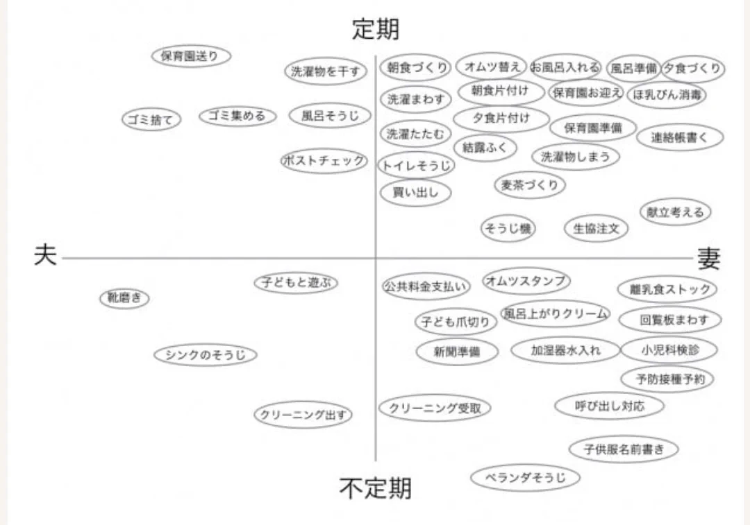 @peterminced 
これも参考になりそうですね。 