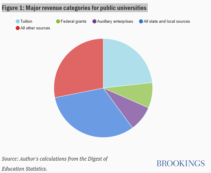 Richard Startz tweet media