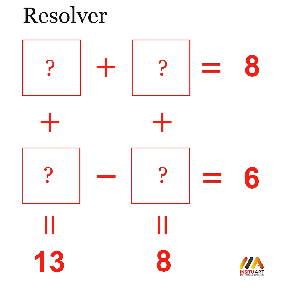 diegol_martinez's tweet photo. Resolver !!! https://t.co/SGOTOapi9K