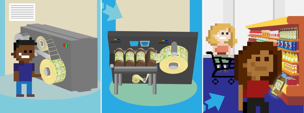 Interested in maximising your products on-pack space to communicate better with customers? VR Print would like to partner with you to realise your brands full potential. Give us a call at 086 181 9494 or email us at info@vrprint.co.za and let’s begin working together.