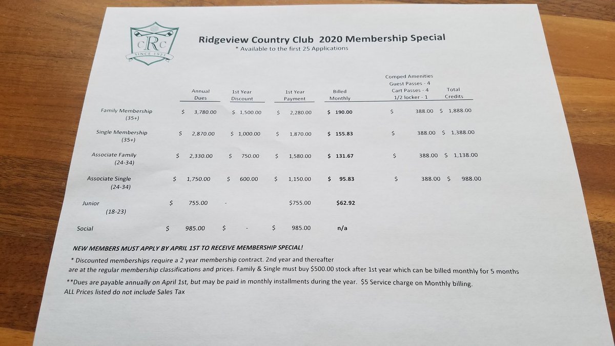 28CJohnson's tweet photo. An official #picaday1 coming soon as the opener approaches. New Member Promo deadline extended, inquire today! #RCC #MNGolf https://t.co/laxZDokOpB