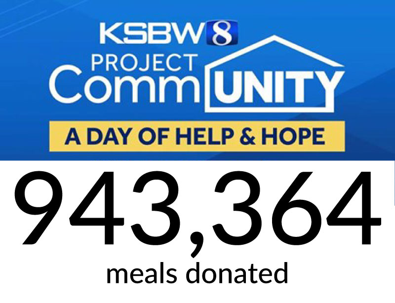 SecondHarvestSC's tweet image. KSBW TV Action News 8 Project Community A Day of Help &amp;amp; Hope. We are blown away by the generosity of our community.  Thank you KSBW, the matching donors, and all the individual donations that make this possible. #projectcommunity